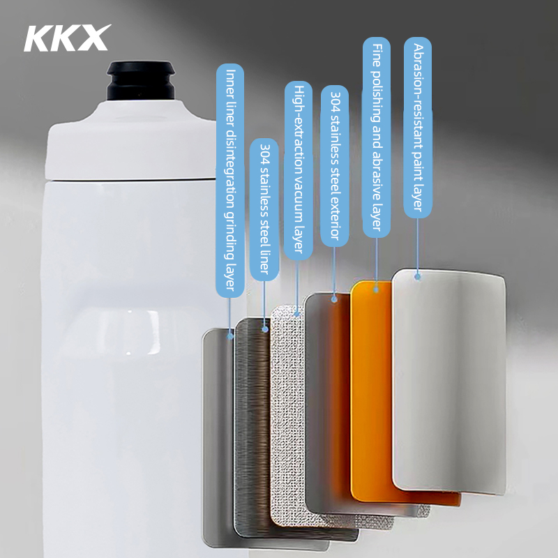 Kkx garrafa de água para cicli - Portable Bottle Warmer avaliação e preço