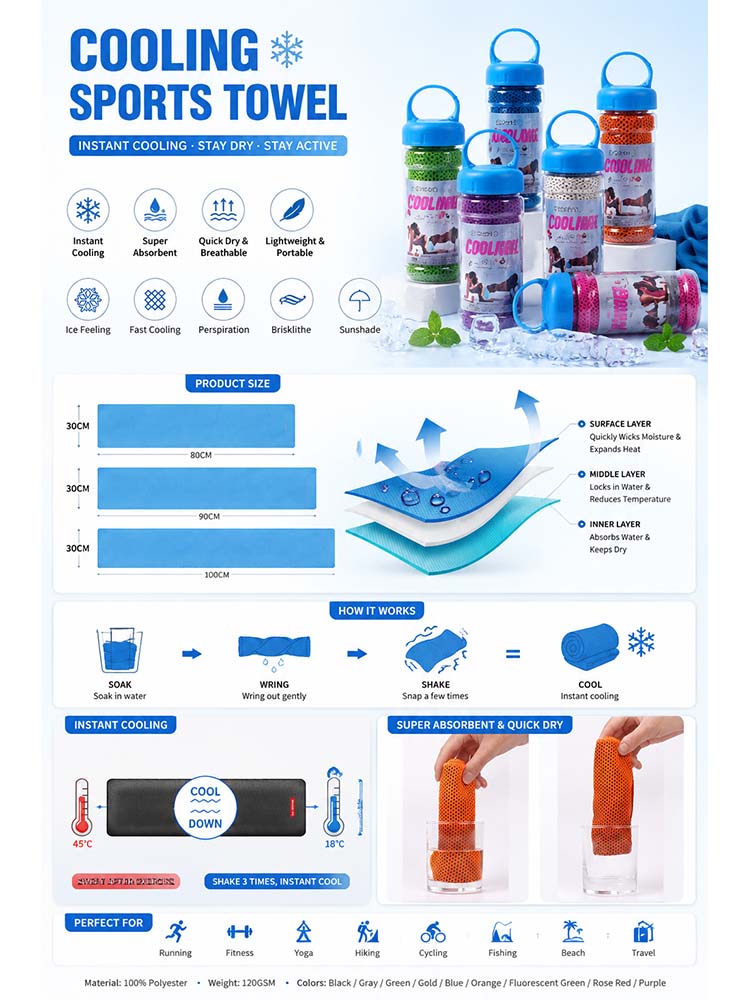 Toalha Esportiva de Resfriamen - Portable Bottle Warmer avaliação e preço
